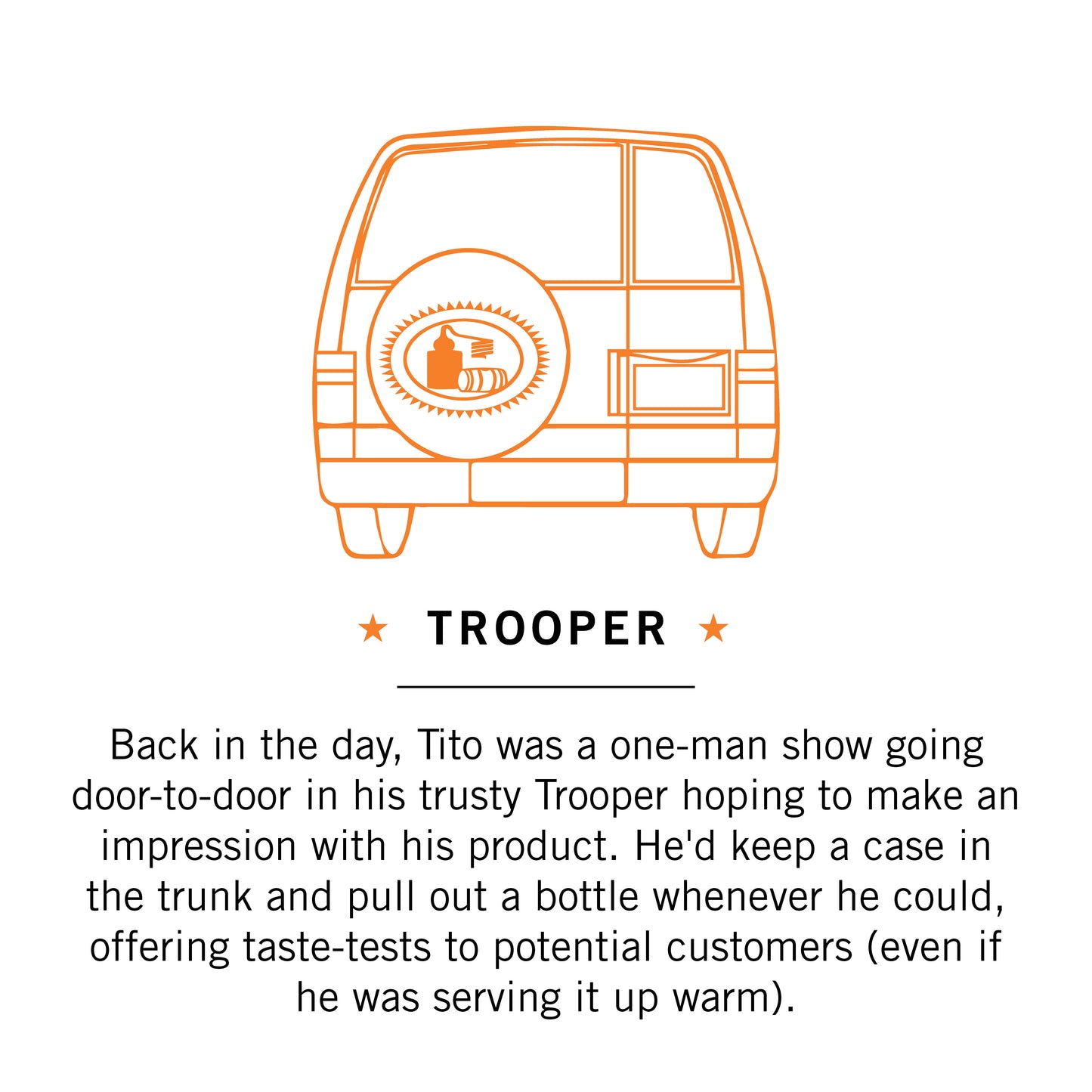 Trooper illustration
