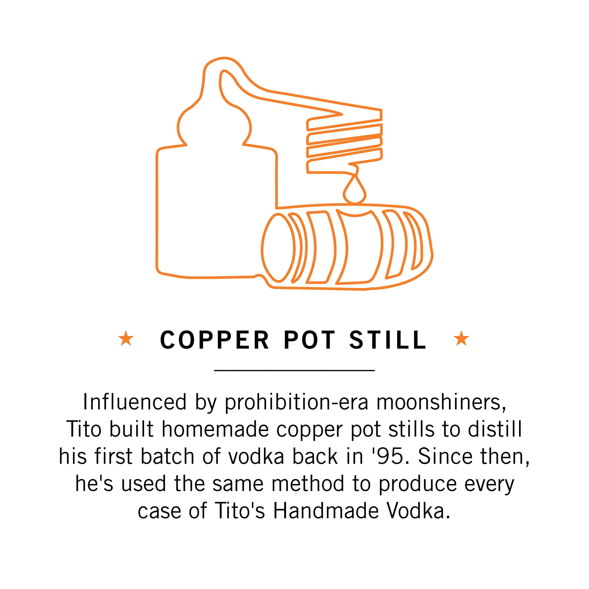 Copper Pot Still Illustration